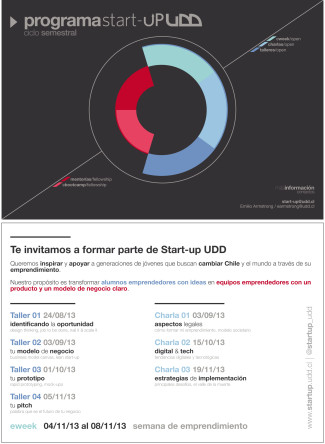 Afiche Start-Up UDD