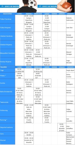 TALLERES Y SELECCIONES SEGUNDO SEMESTRES 2013